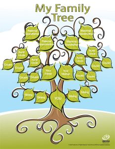 imom_family_tree_package_3_600px